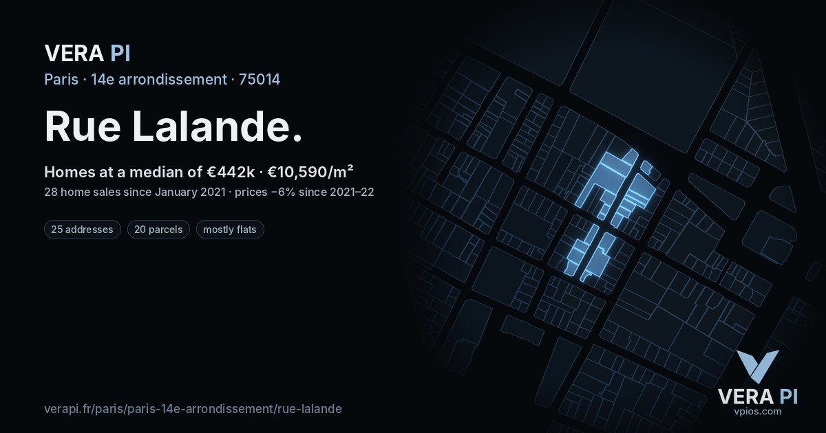 Rue Lalande, 14e arrondissement at night – every parcel coloured by the prices around it, the street's own parcels lit