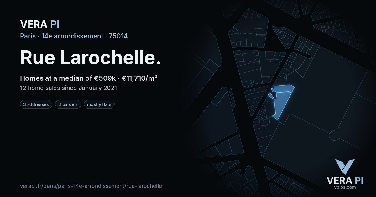 Rue Larochelle, 14e arrondissement at night – every parcel coloured by the prices around it, the street's own parcels lit