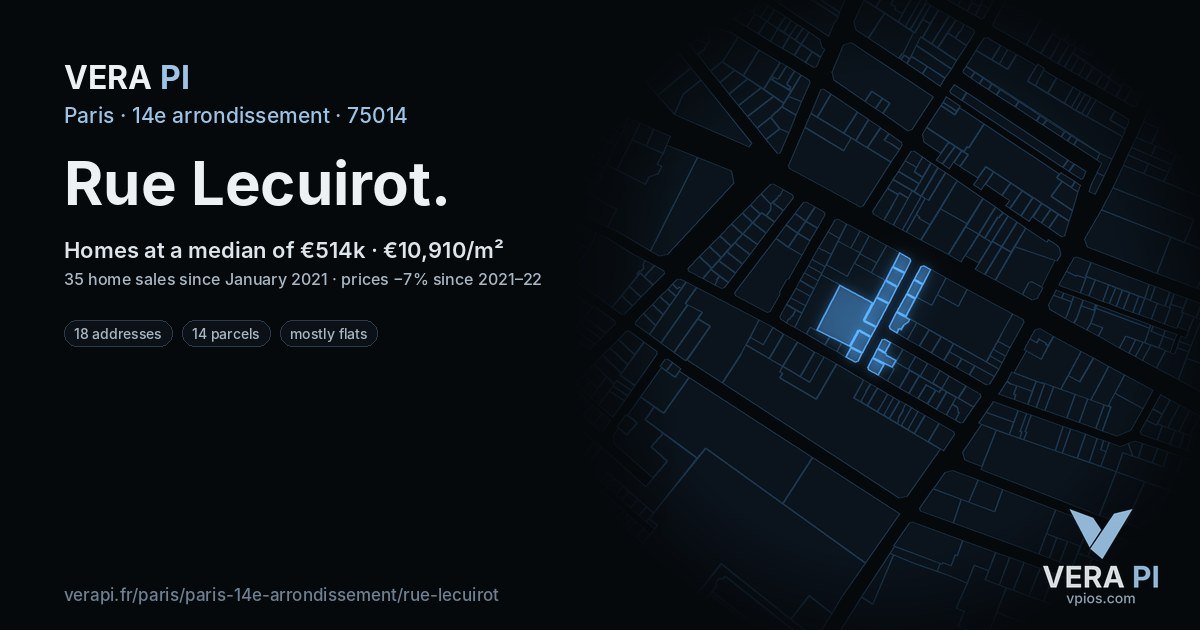 Rue Lecuirot, 14e arrondissement at night – every parcel coloured by the prices around it, the street's own parcels lit