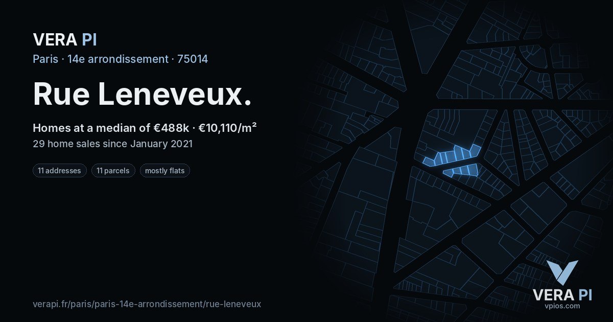 Rue Leneveux, 14e arrondissement at night – every parcel coloured by the prices around it, the street's own parcels lit