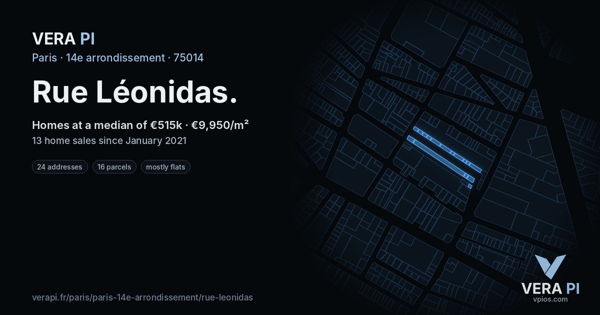 Rue Léonidas, 14e arrondissement at night – every parcel coloured by the prices around it, the street's own parcels lit