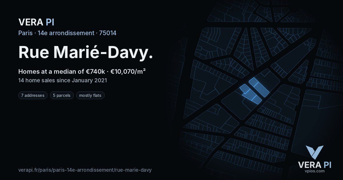 Rue Marié-Davy, 14e arrondissement at night – every parcel coloured by the prices around it, the street's own parcels lit