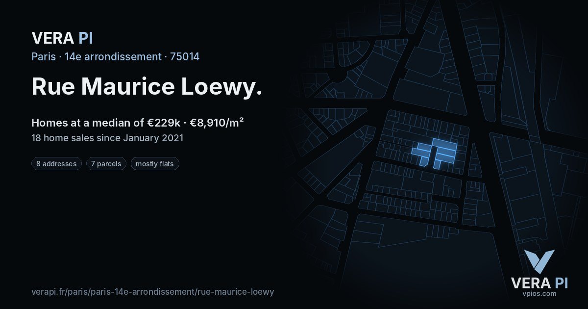 Rue Maurice Loewy, 14e arrondissement at night – every parcel coloured by the prices around it, the street's own parcels lit