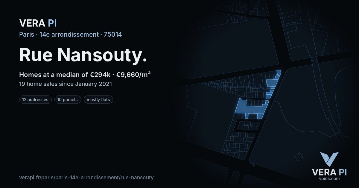 Rue Nansouty, 14e arrondissement at night – every parcel coloured by the prices around it, the street's own parcels lit