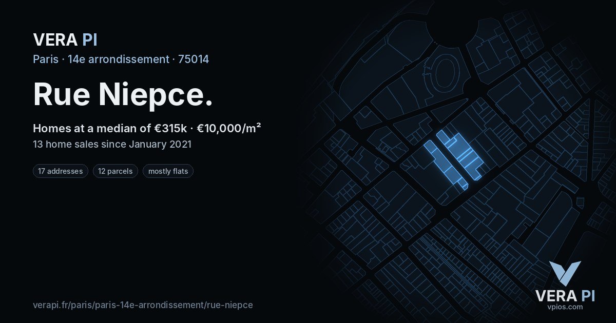 Rue Niepce, 14e arrondissement at night – every parcel coloured by the prices around it, the street's own parcels lit