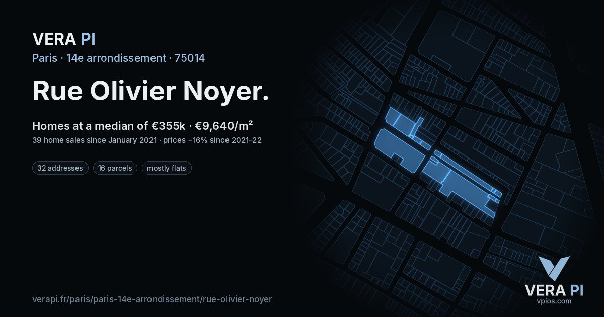 Rue Olivier Noyer, 14e arrondissement at night – every parcel coloured by the prices around it, the street's own parcels lit