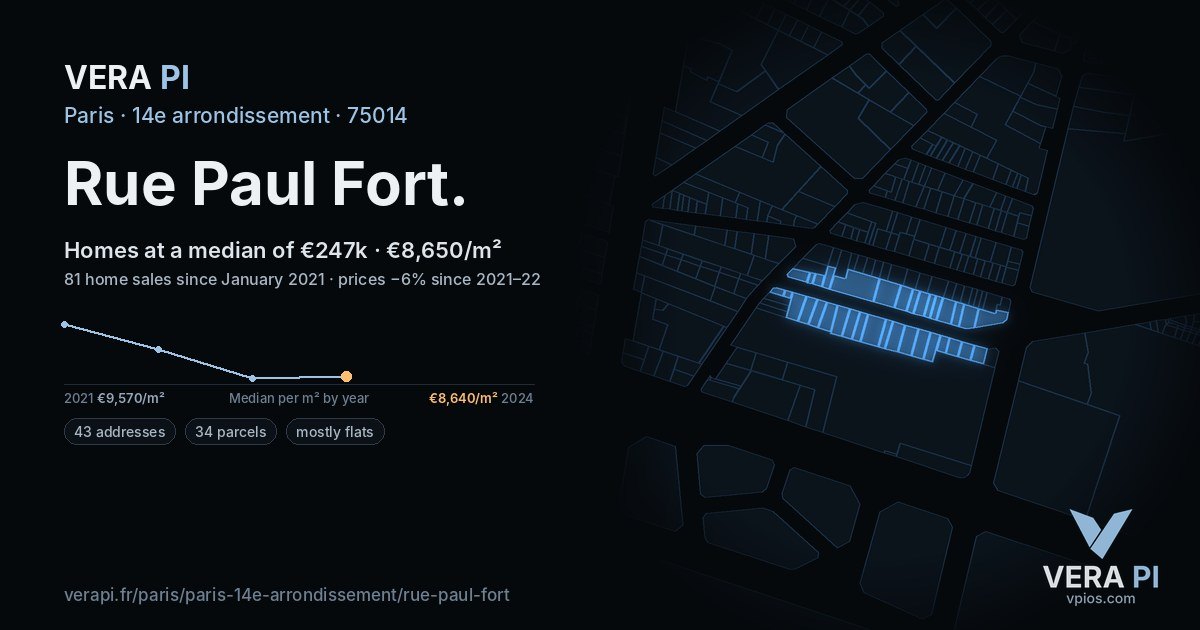 Rue Paul Fort, 14e arrondissement at night – every parcel coloured by the prices around it, the street's own parcels lit