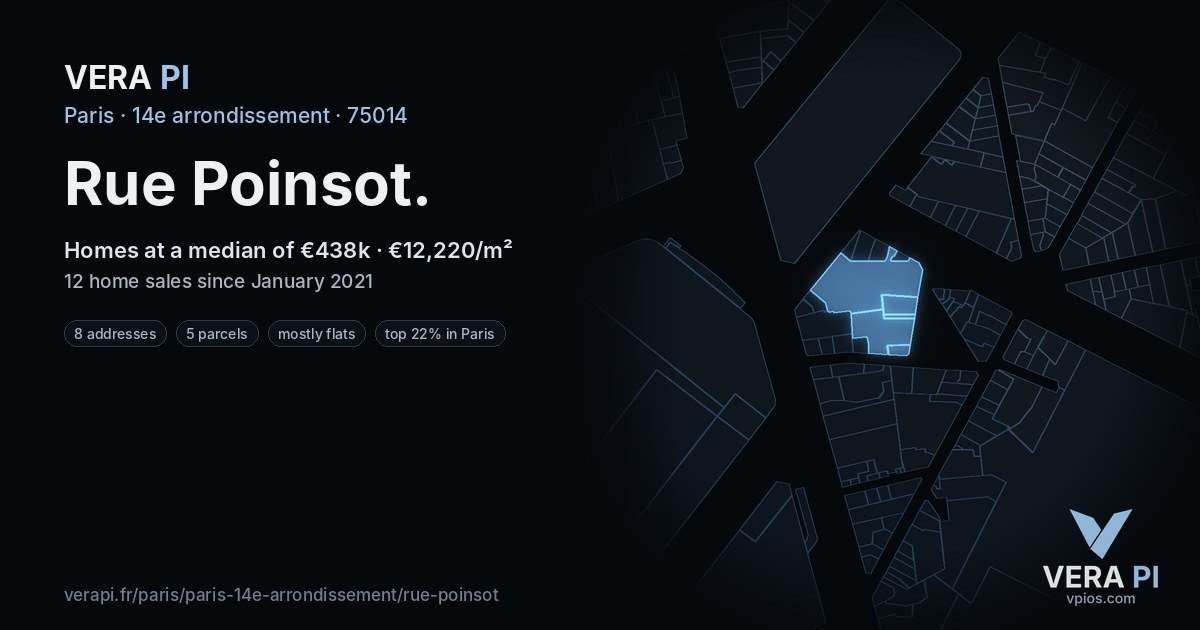Rue Poinsot, 14e arrondissement at night – every parcel coloured by the prices around it, the street's own parcels lit