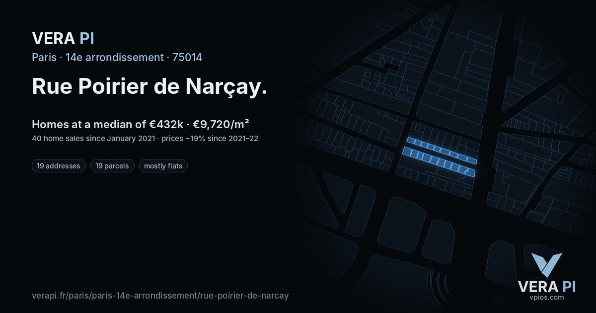 Rue Poirier de Narçay, 14e arrondissement at night – every parcel coloured by the prices around it, the street's own parcels lit