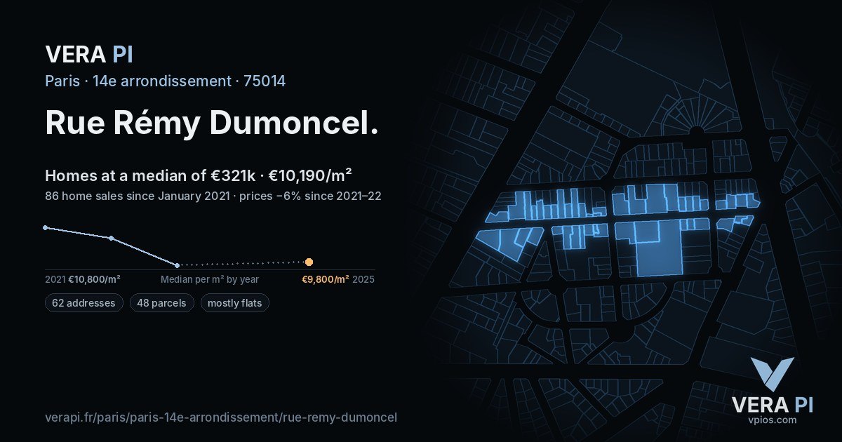 Rue Rémy Dumoncel, 14e arrondissement at night – every parcel coloured by the prices around it, the street's own parcels lit