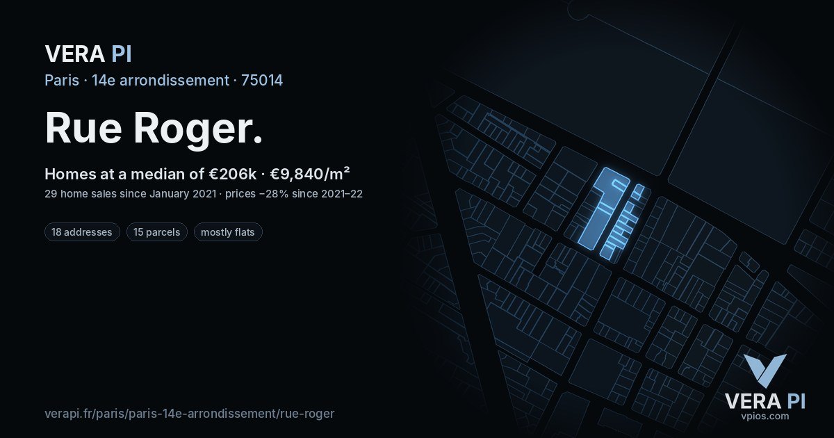 Rue Roger, 14e arrondissement at night – every parcel coloured by the prices around it, the street's own parcels lit