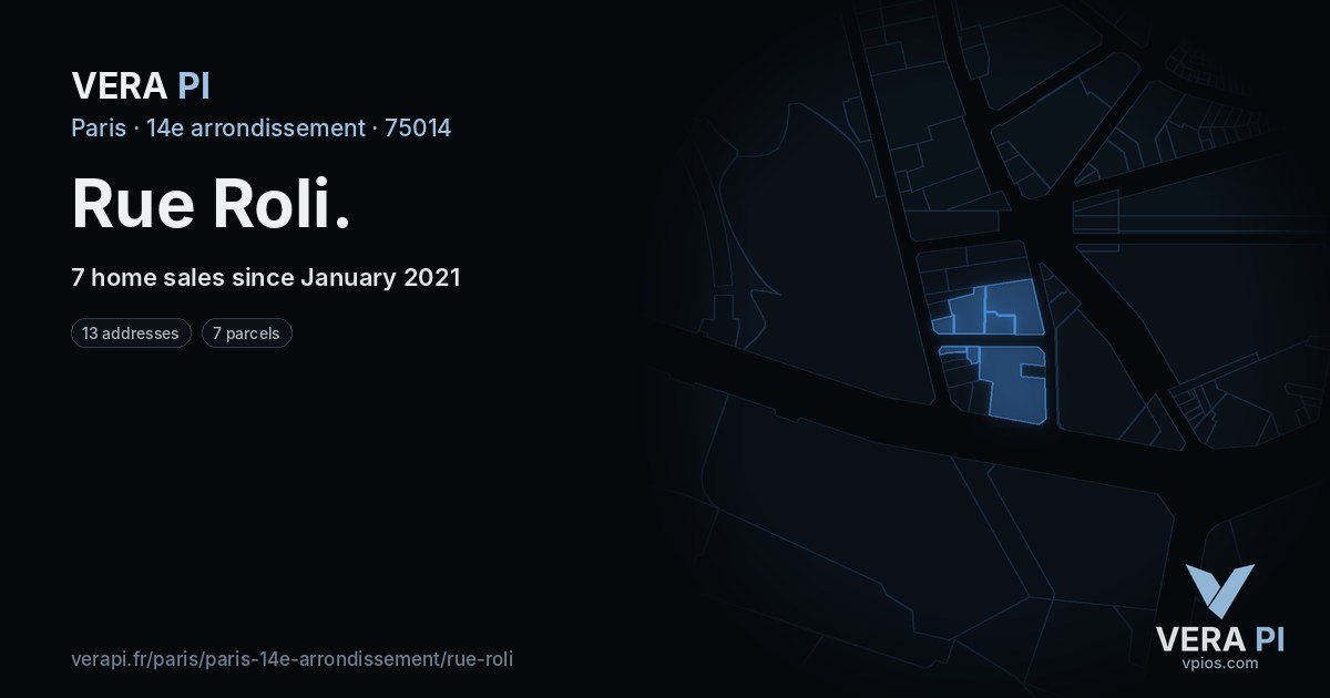Rue Roli, 14e arrondissement at night – every parcel coloured by the prices around it, the street's own parcels lit