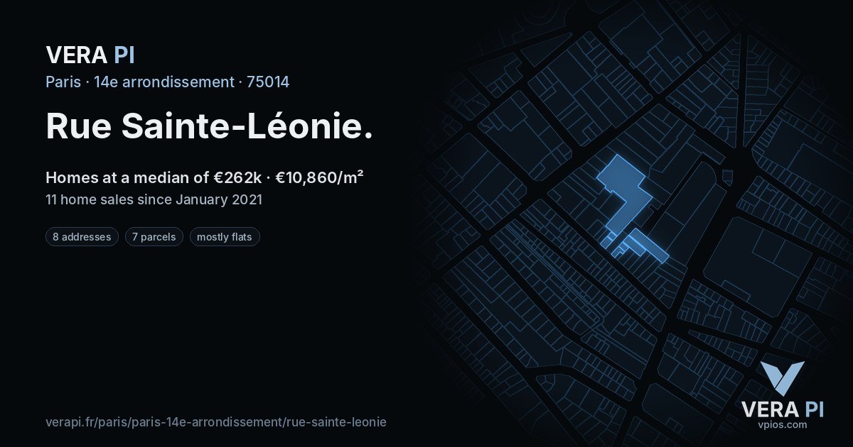Rue Sainte-Léonie, 14e arrondissement at night – every parcel coloured by the prices around it, the street's own parcels lit