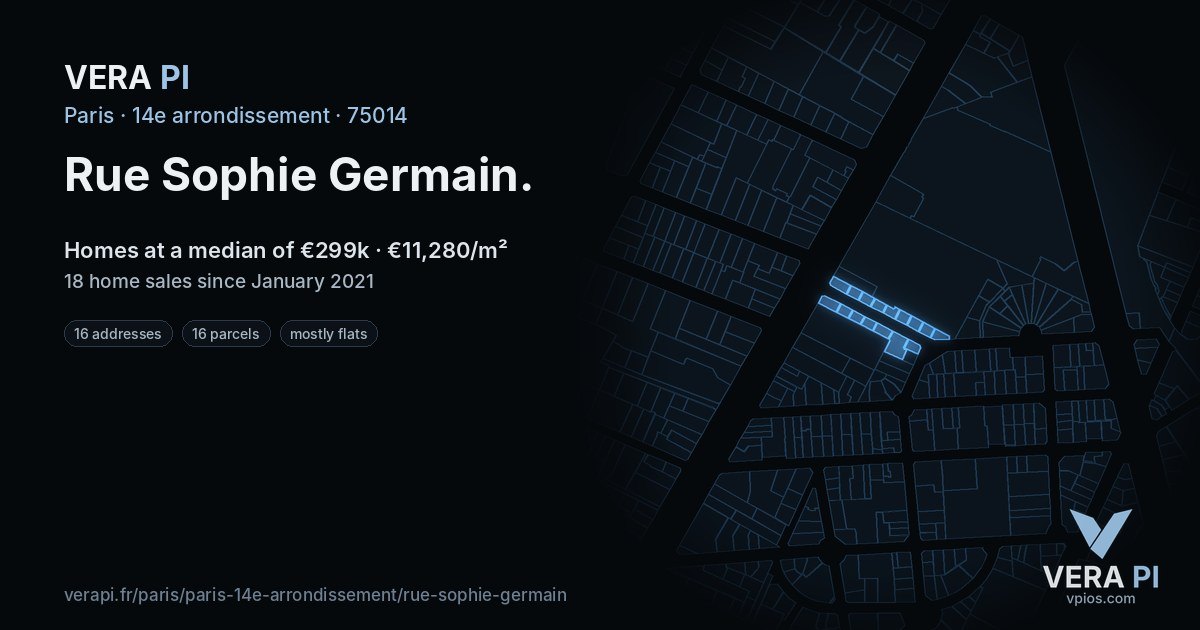 Rue Sophie Germain, 14e arrondissement at night – every parcel coloured by the prices around it, the street's own parcels lit