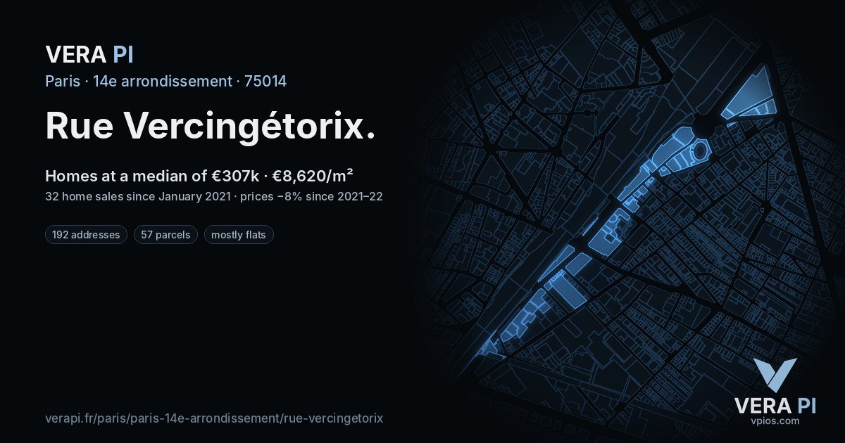 Rue Vercingétorix, 14e arrondissement at night – every parcel coloured by the prices around it, the street's own parcels lit