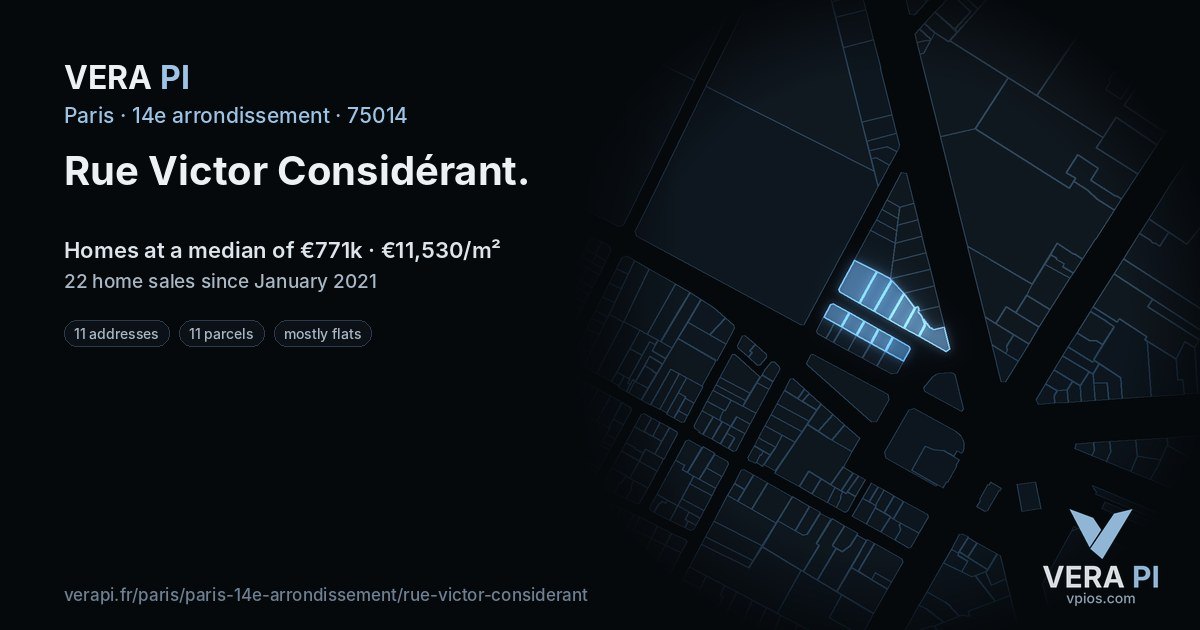 Rue Victor Considérant, 14e arrondissement at night – every parcel coloured by the prices around it, the street's own parcels lit