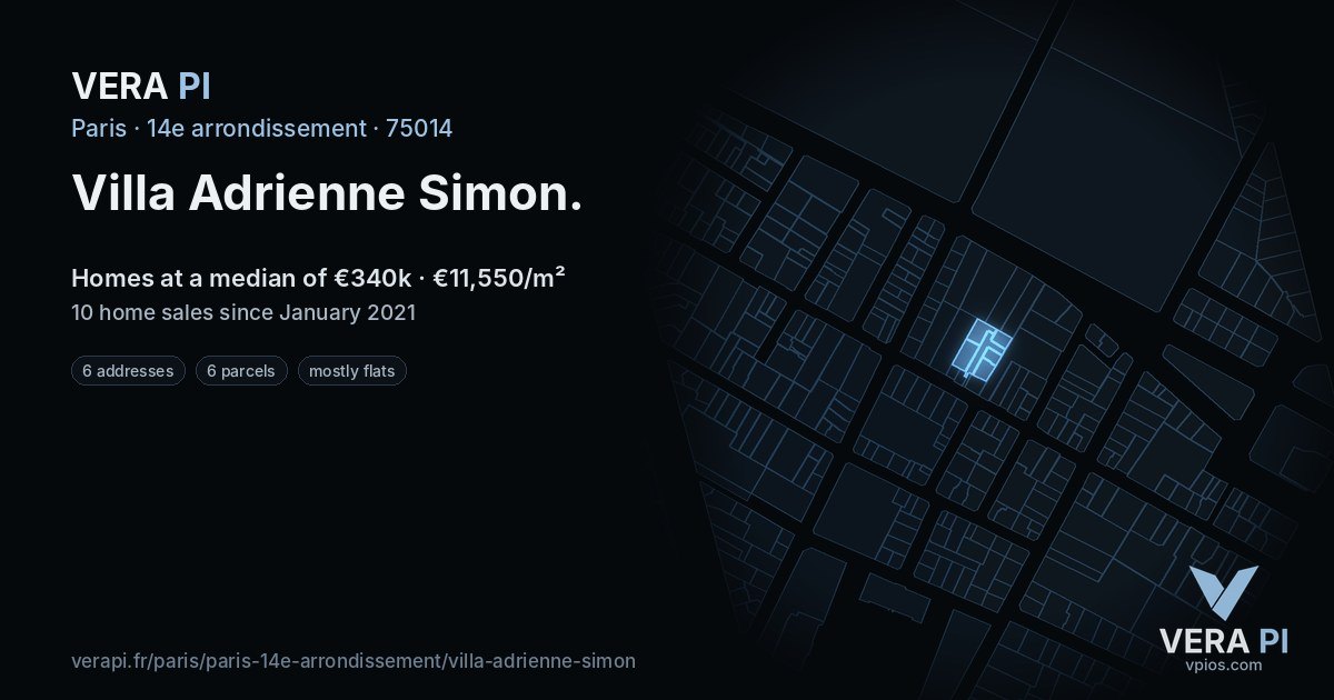 Villa Adrienne Simon, 14e arrondissement at night – every parcel coloured by the prices around it, the street's own parcels lit