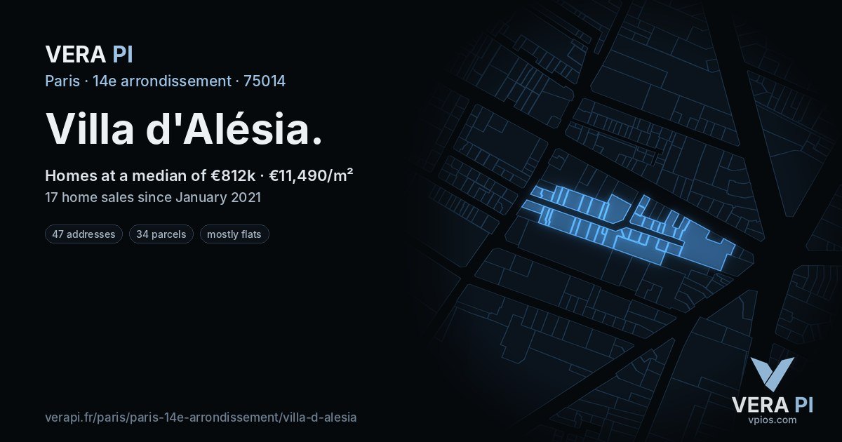 Villa d'Alésia, 14e arrondissement at night – every parcel coloured by the prices around it, the street's own parcels lit