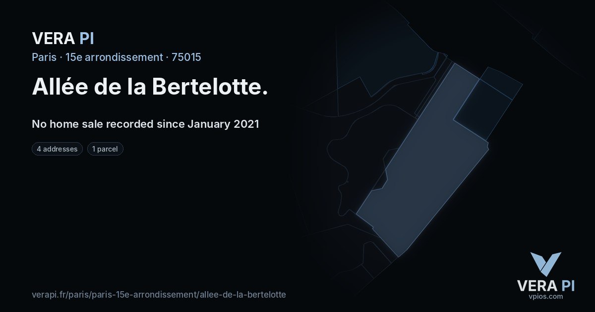 Allée de la Bertelotte, 15e arrondissement at night – every parcel coloured by the prices around it, the street's own parcels lit