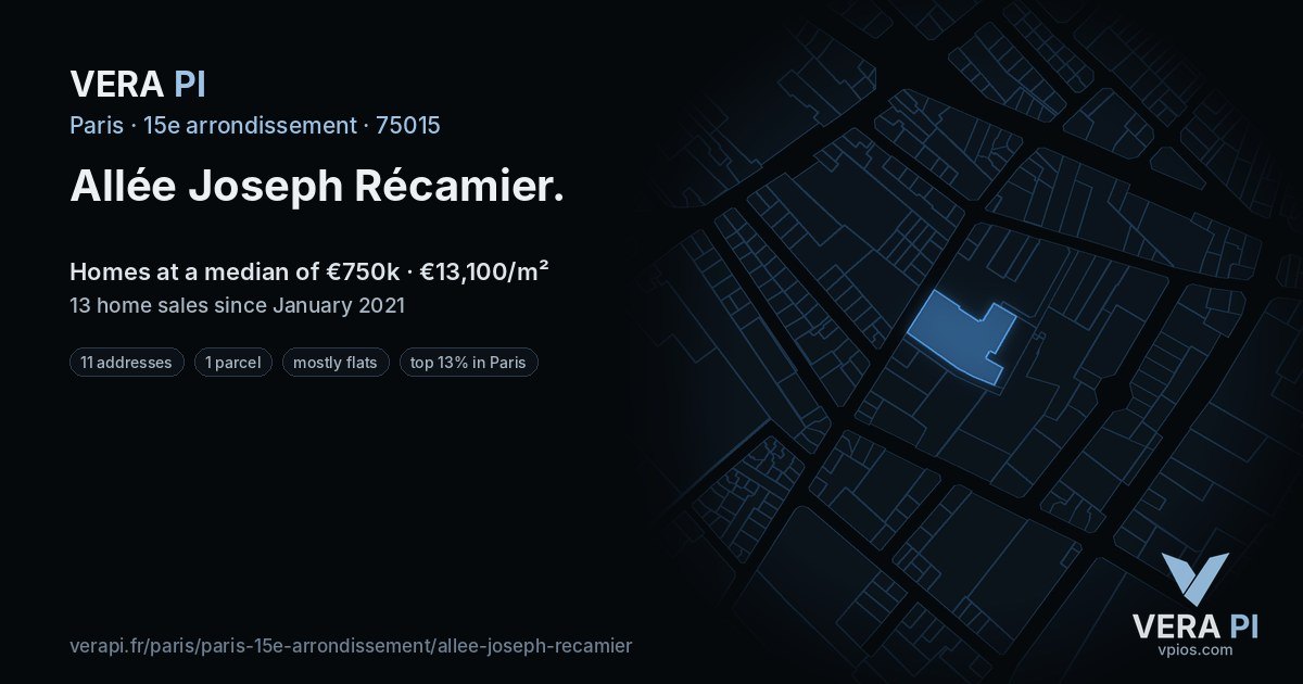 Allée Joseph Récamier, 15e arrondissement at night – every parcel coloured by the prices around it, the street's own parcels lit