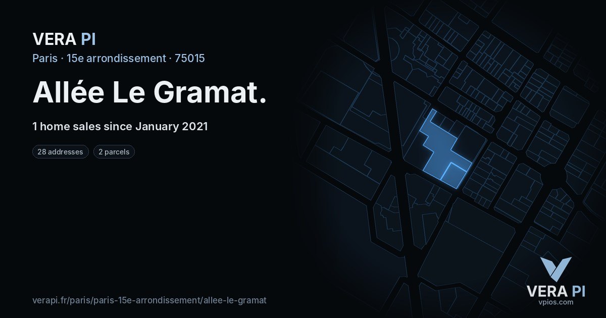 Allée Le Gramat, 15e arrondissement at night – every parcel coloured by the prices around it, the street's own parcels lit