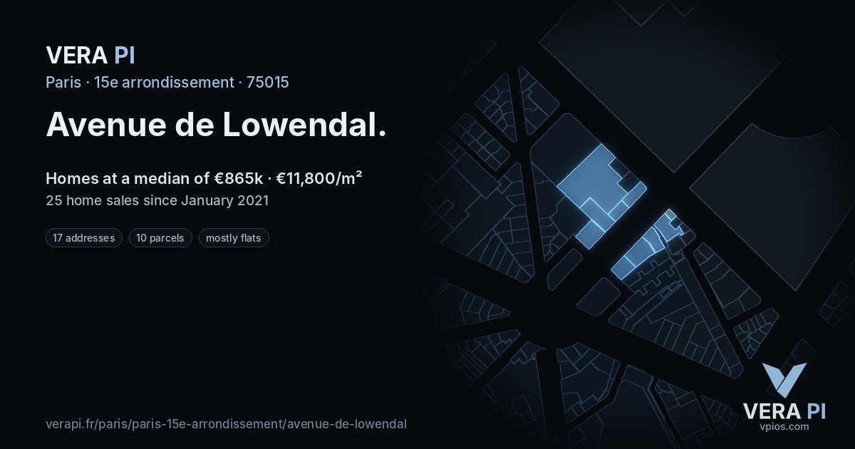 Avenue de Lowendal, 15e arrondissement at night – every parcel coloured by the prices around it, the street's own parcels lit