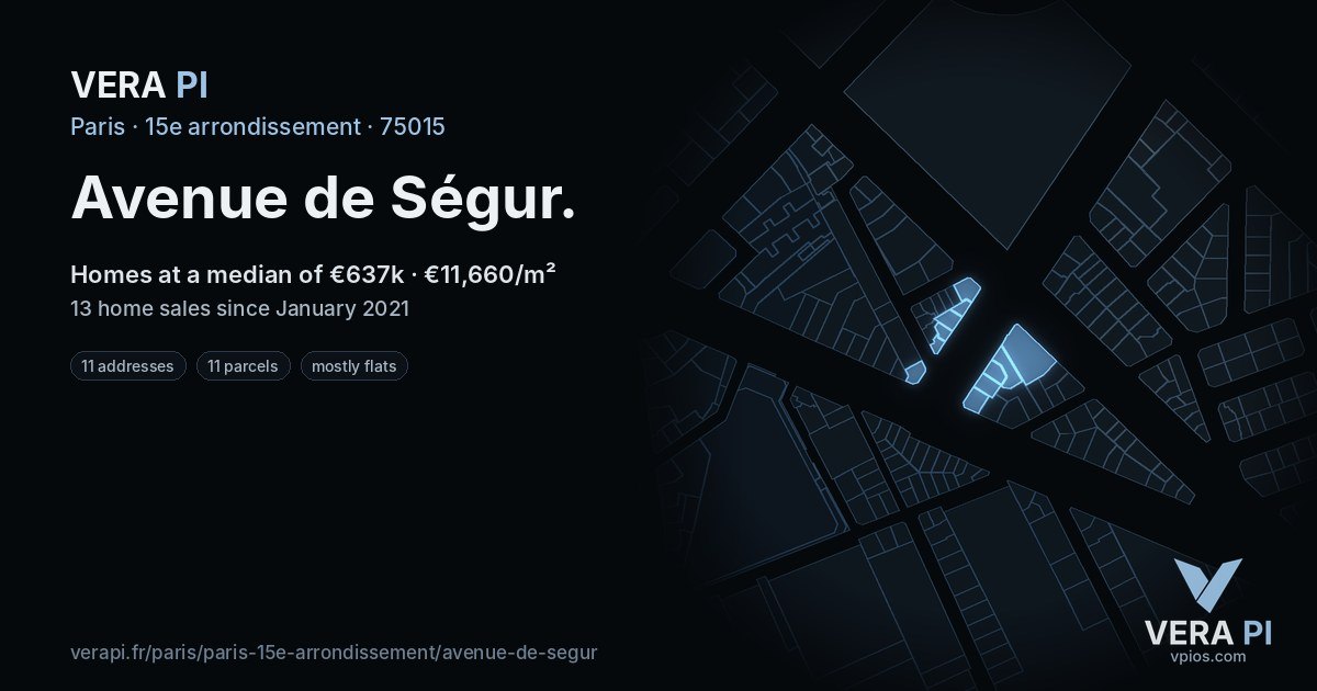 Avenue de Ségur, 15e arrondissement at night – every parcel coloured by the prices around it, the street's own parcels lit