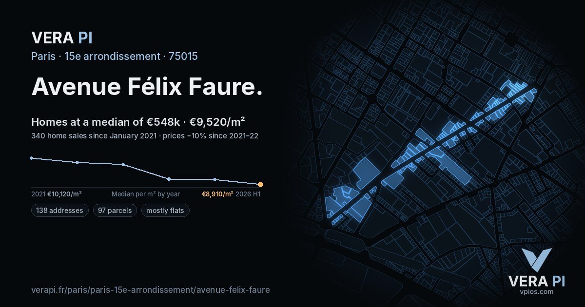 Avenue Félix Faure, 15e arrondissement at night – every parcel coloured by the prices around it, the street's own parcels lit