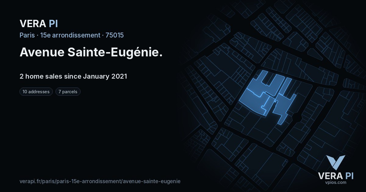 Avenue Sainte-Eugénie, 15e arrondissement at night – every parcel coloured by the prices around it, the street's own parcels lit
