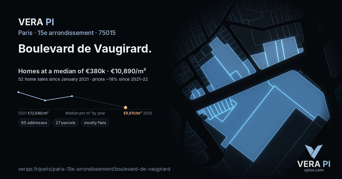 Boulevard de Vaugirard, 15e arrondissement at night – every parcel coloured by the prices around it, the street's own parcels lit