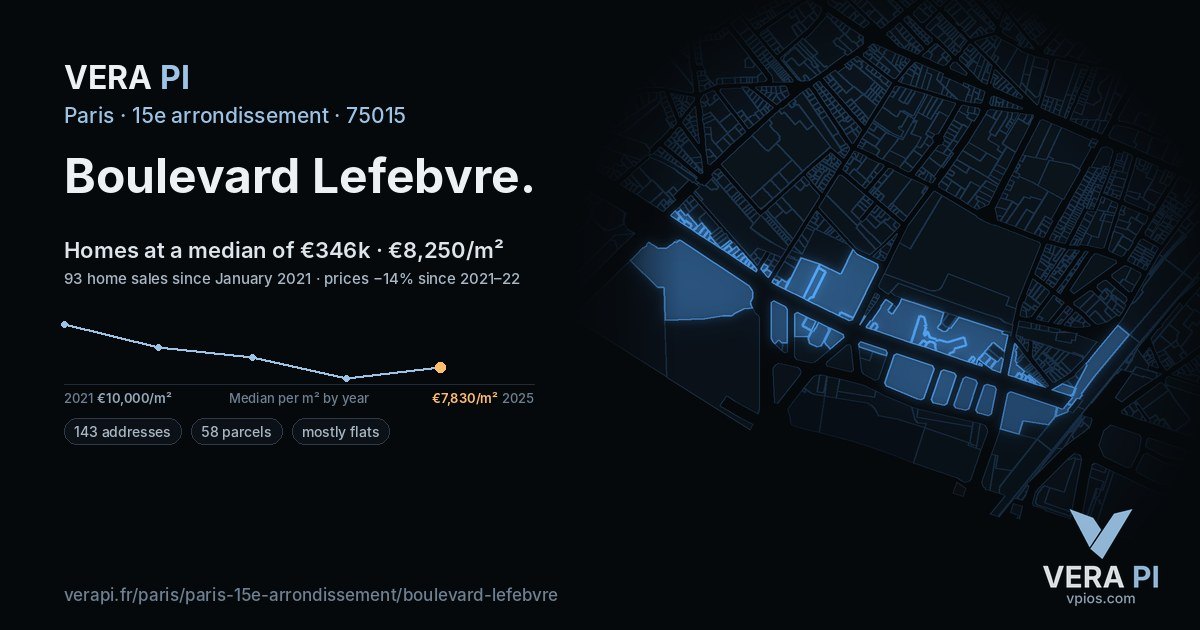 Boulevard Lefebvre, 15e arrondissement at night – every parcel coloured by the prices around it, the street's own parcels lit