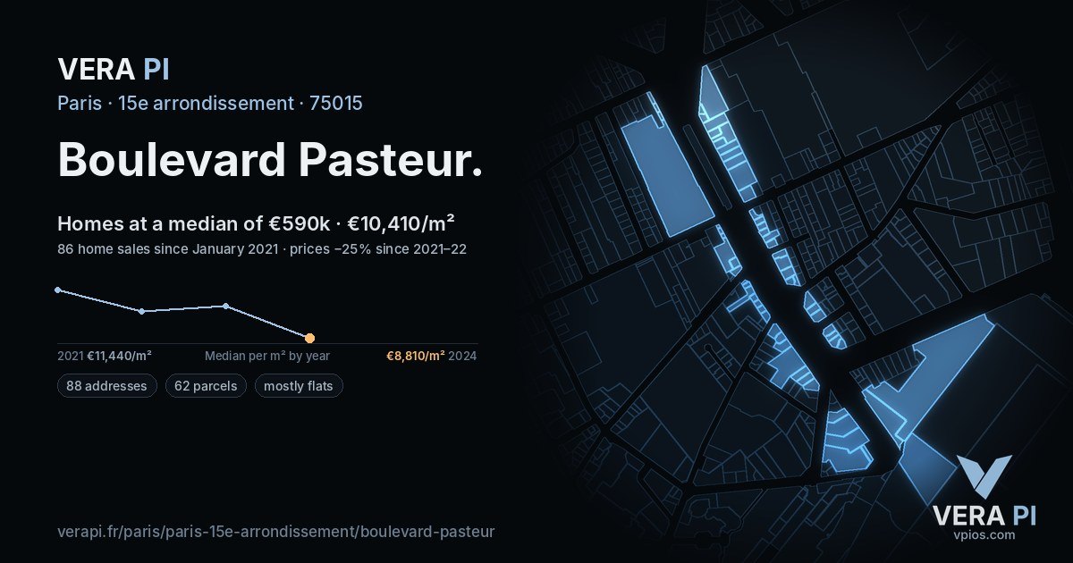 Boulevard Pasteur, 15e arrondissement at night – every parcel coloured by the prices around it, the street's own parcels lit