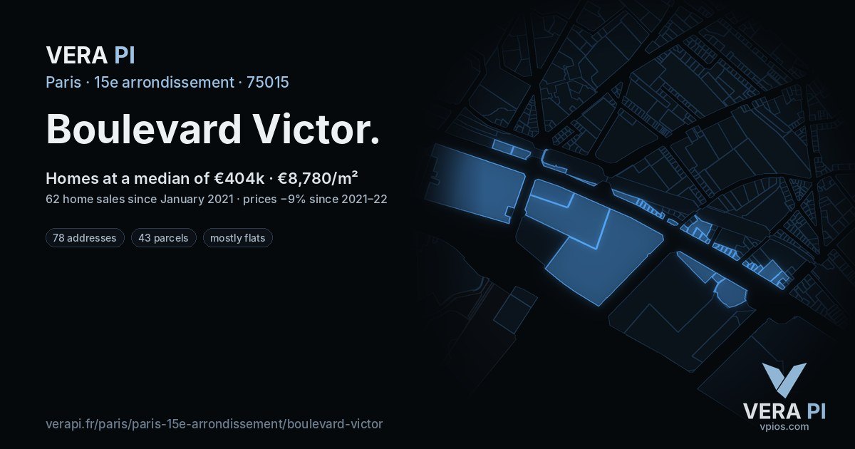 Boulevard Victor, 15e arrondissement at night – every parcel coloured by the prices around it, the street's own parcels lit