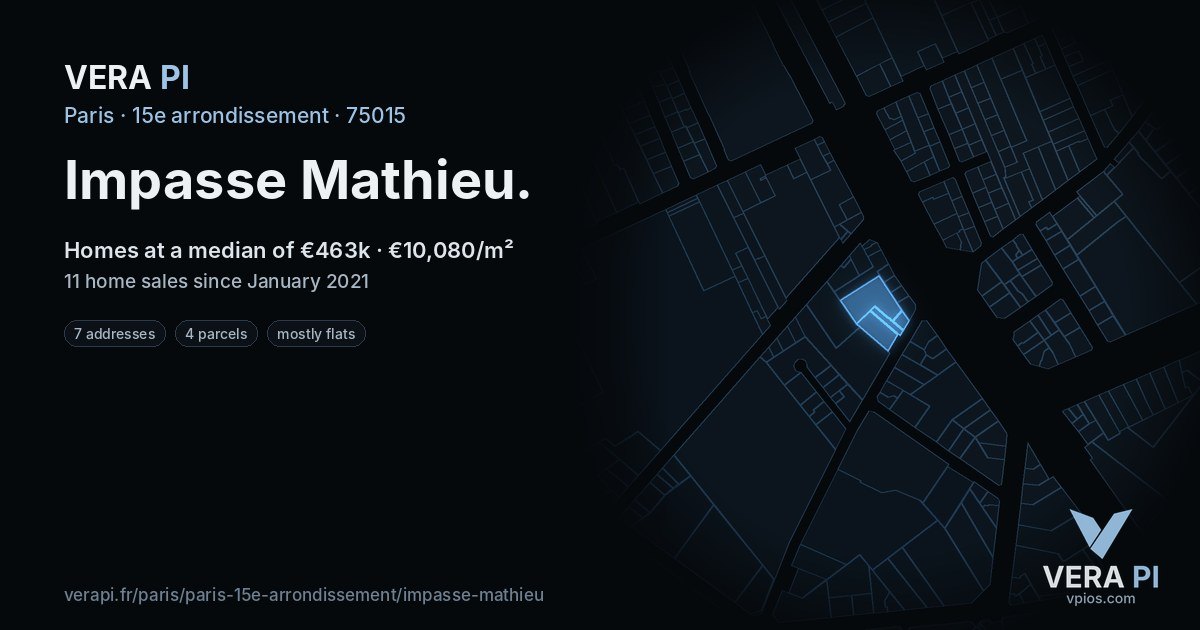 Impasse Mathieu, 15e arrondissement at night – every parcel coloured by the prices around it, the street's own parcels lit