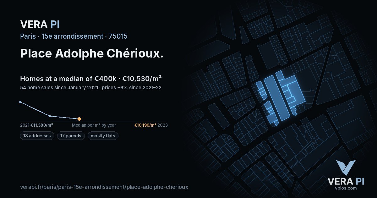 Place Adolphe Chérioux, 15e arrondissement at night – every parcel coloured by the prices around it, the street's own parcels lit