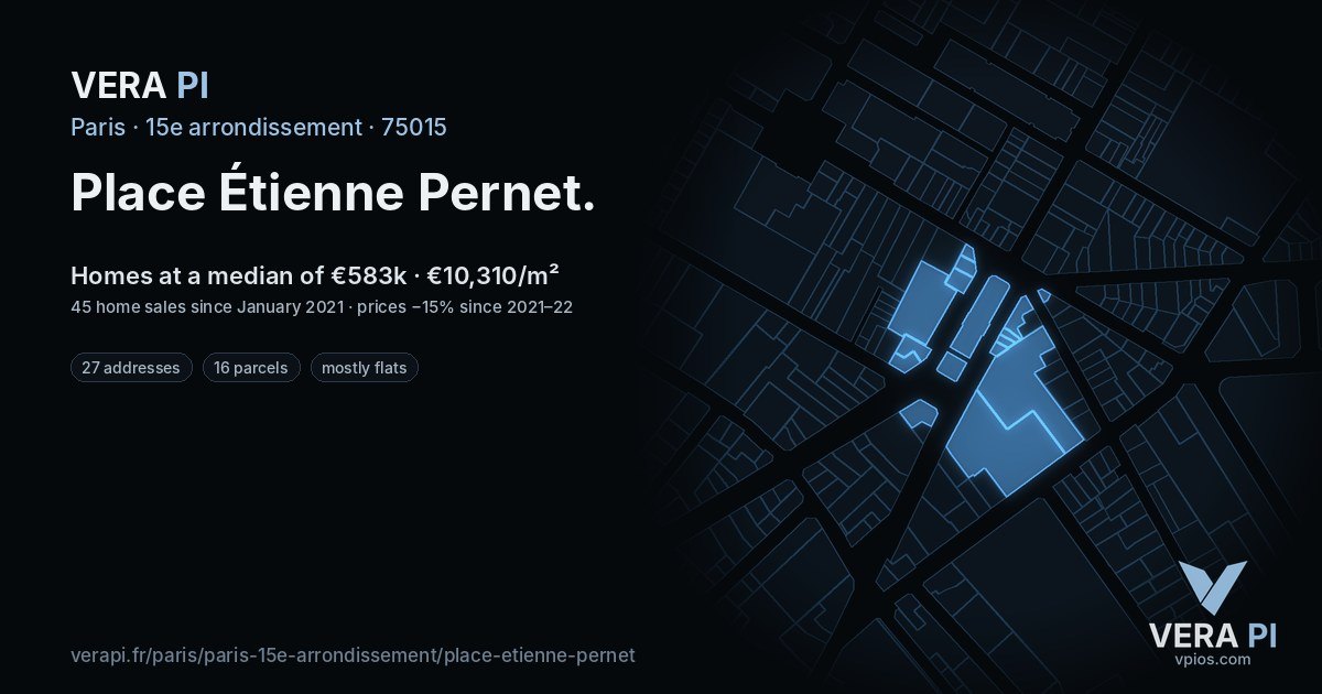 Place Étienne Pernet, 15e arrondissement at night – every parcel coloured by the prices around it, the street's own parcels lit