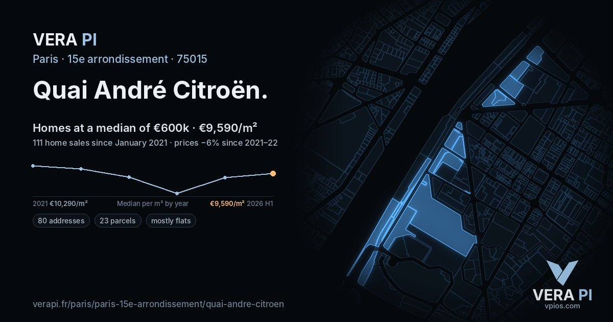 Quai André Citroën, 15e arrondissement at night – every parcel coloured by the prices around it, the street's own parcels lit