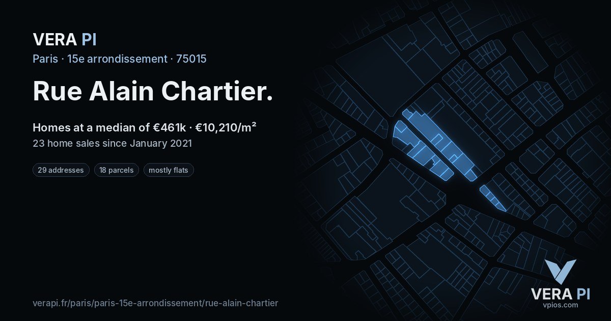 Rue Alain Chartier, 15e arrondissement at night – every parcel coloured by the prices around it, the street's own parcels lit