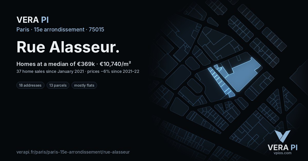Rue Alasseur, 15e arrondissement at night – every parcel coloured by the prices around it, the street's own parcels lit