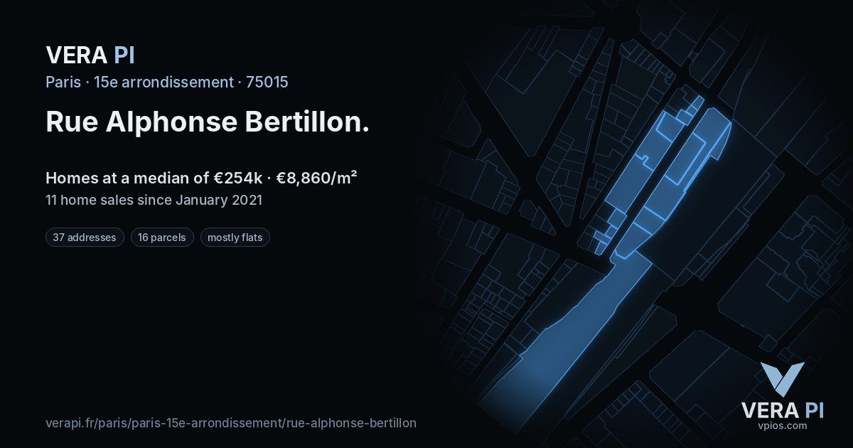Rue Alphonse Bertillon, 15e arrondissement at night – every parcel coloured by the prices around it, the street's own parcels lit