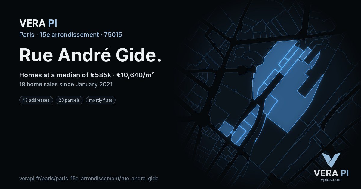 Rue André Gide, 15e arrondissement at night – every parcel coloured by the prices around it, the street's own parcels lit