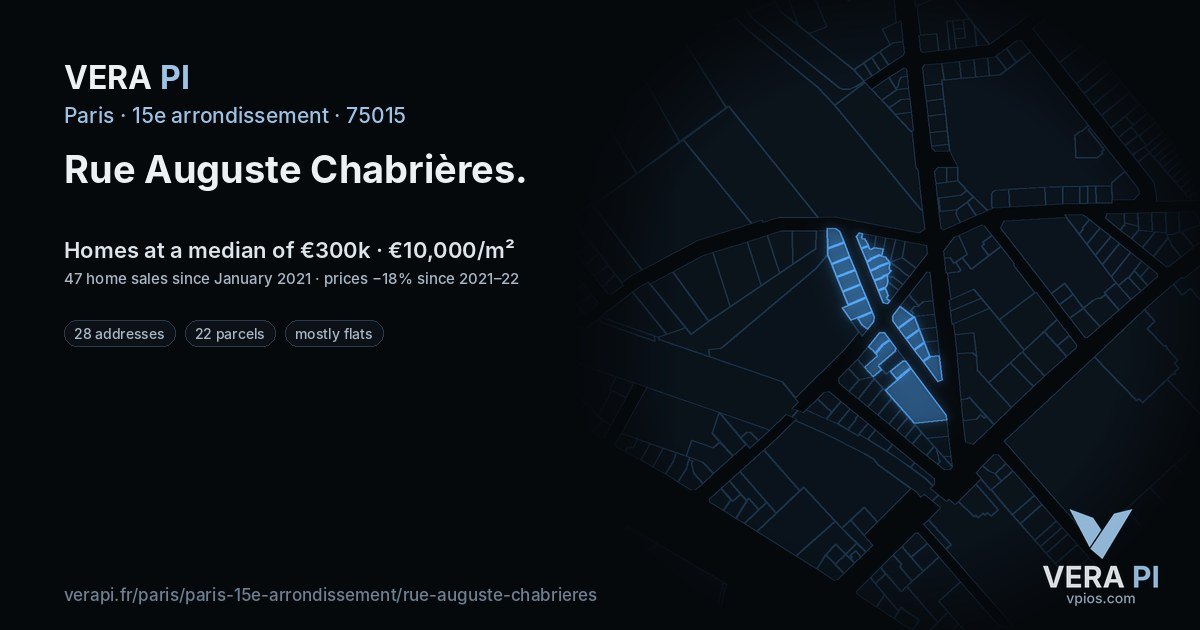 Rue Auguste Chabrières, 15e arrondissement at night – every parcel coloured by the prices around it, the street's own parcels lit