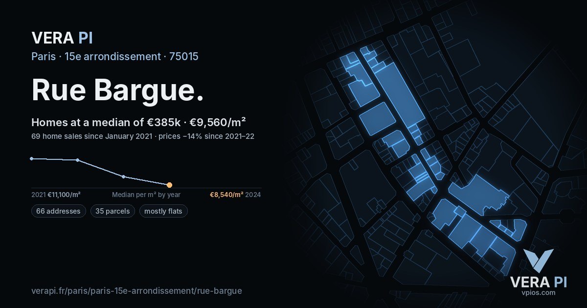Rue Bargue, 15e arrondissement at night – every parcel coloured by the prices around it, the street's own parcels lit