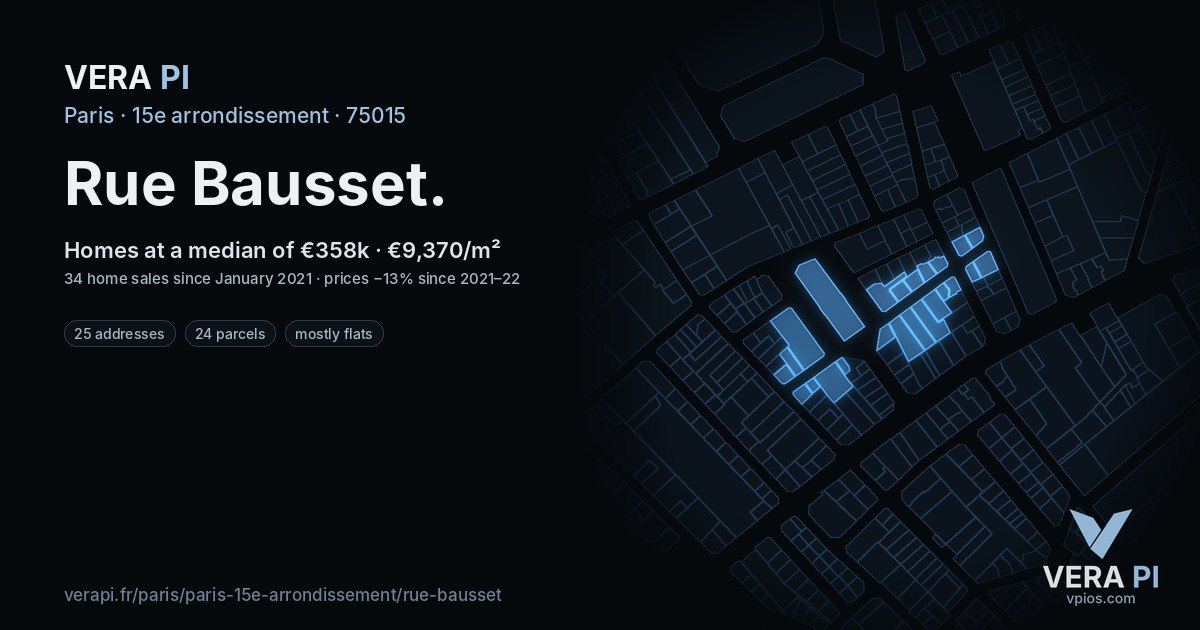 Rue Bausset, 15e arrondissement at night – every parcel coloured by the prices around it, the street's own parcels lit