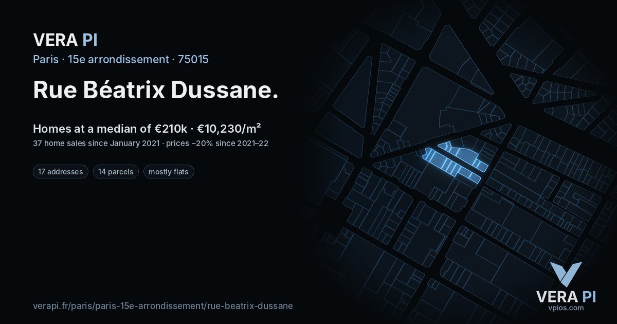 Rue Béatrix Dussane, 15e arrondissement at night – every parcel coloured by the prices around it, the street's own parcels lit