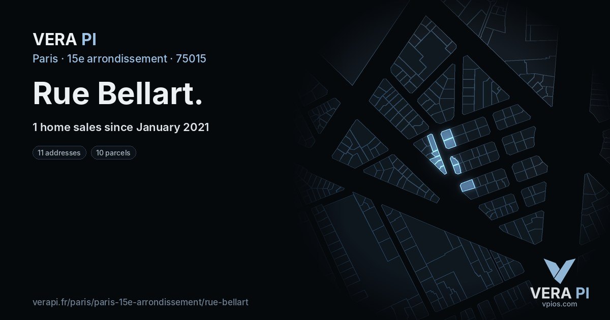 Rue Bellart, 15e arrondissement at night – every parcel coloured by the prices around it, the street's own parcels lit