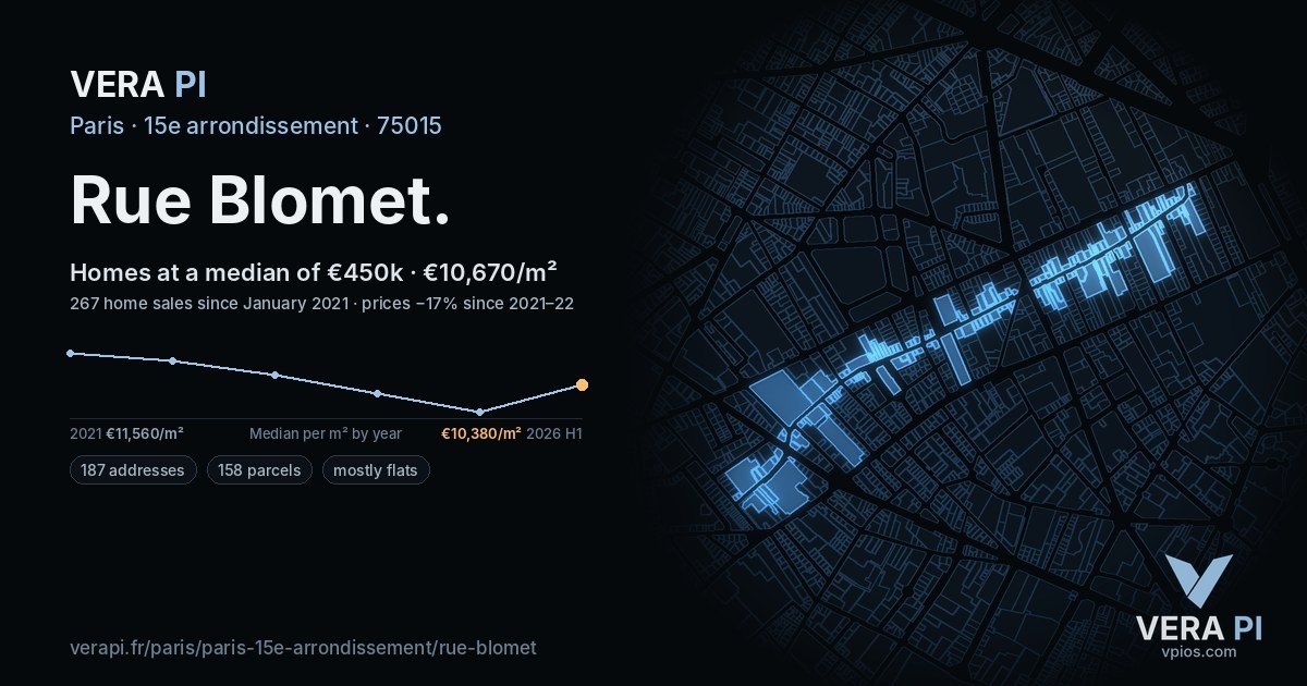 Rue Blomet, 15e arrondissement at night – every parcel coloured by the prices around it, the street's own parcels lit