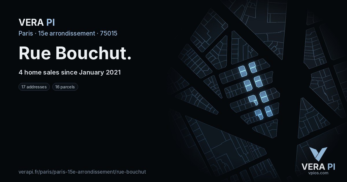 Rue Bouchut, 15e arrondissement at night – every parcel coloured by the prices around it, the street's own parcels lit