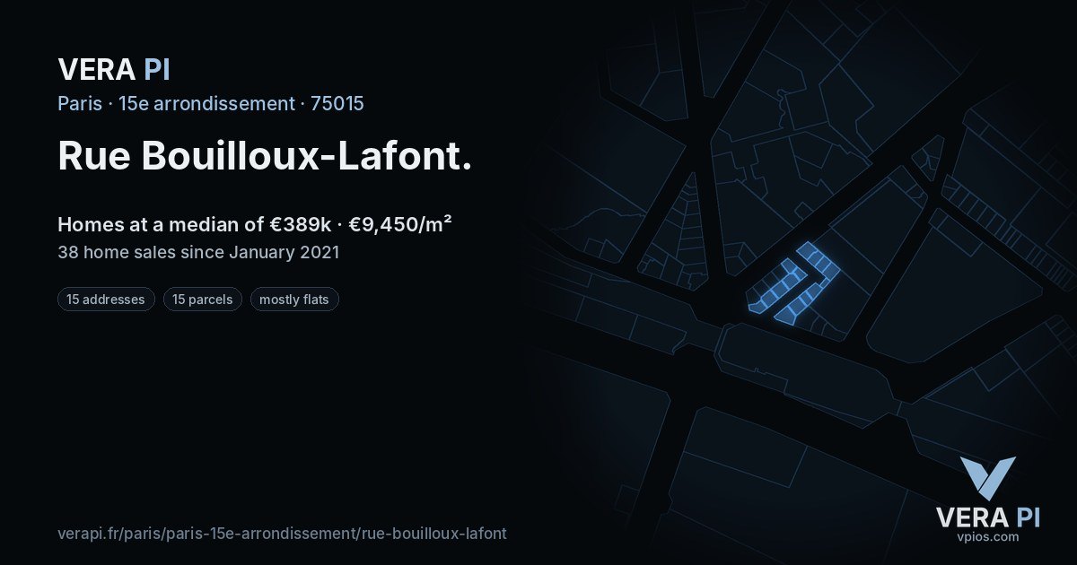 Rue Bouilloux-Lafont, 15e arrondissement at night – every parcel coloured by the prices around it, the street's own parcels lit