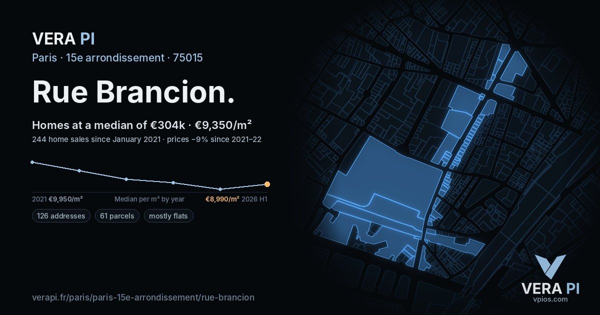 Rue Brancion, 15e arrondissement at night – every parcel coloured by the prices around it, the street's own parcels lit